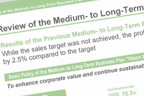 うるさい英文見出し